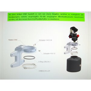 Hydraulik Handpumpe 6L PKW Anhänger